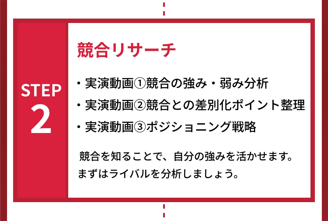 STEP2　競合リサーチ