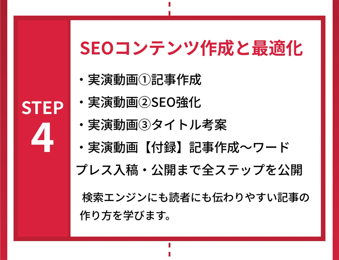 STEP4　SEOコンテンツ作成と最適化