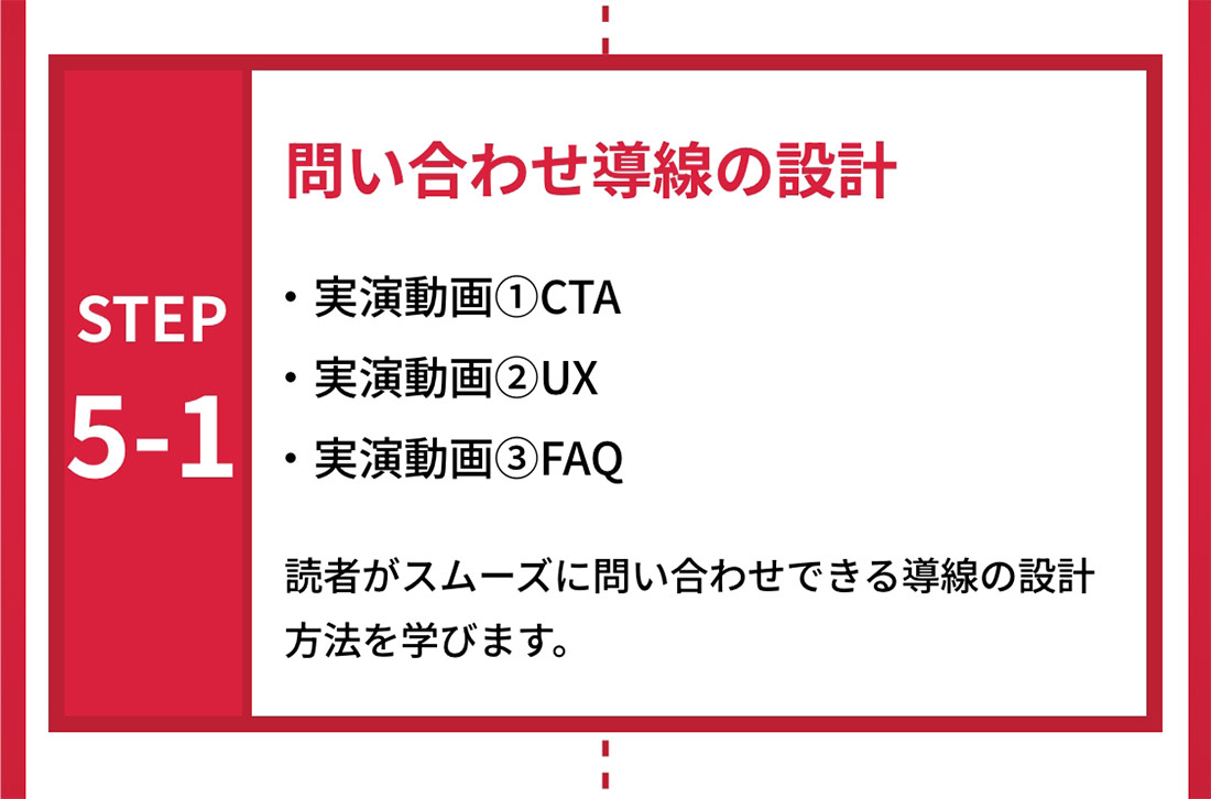 STEP5-1　問い合わせの同線の設計
