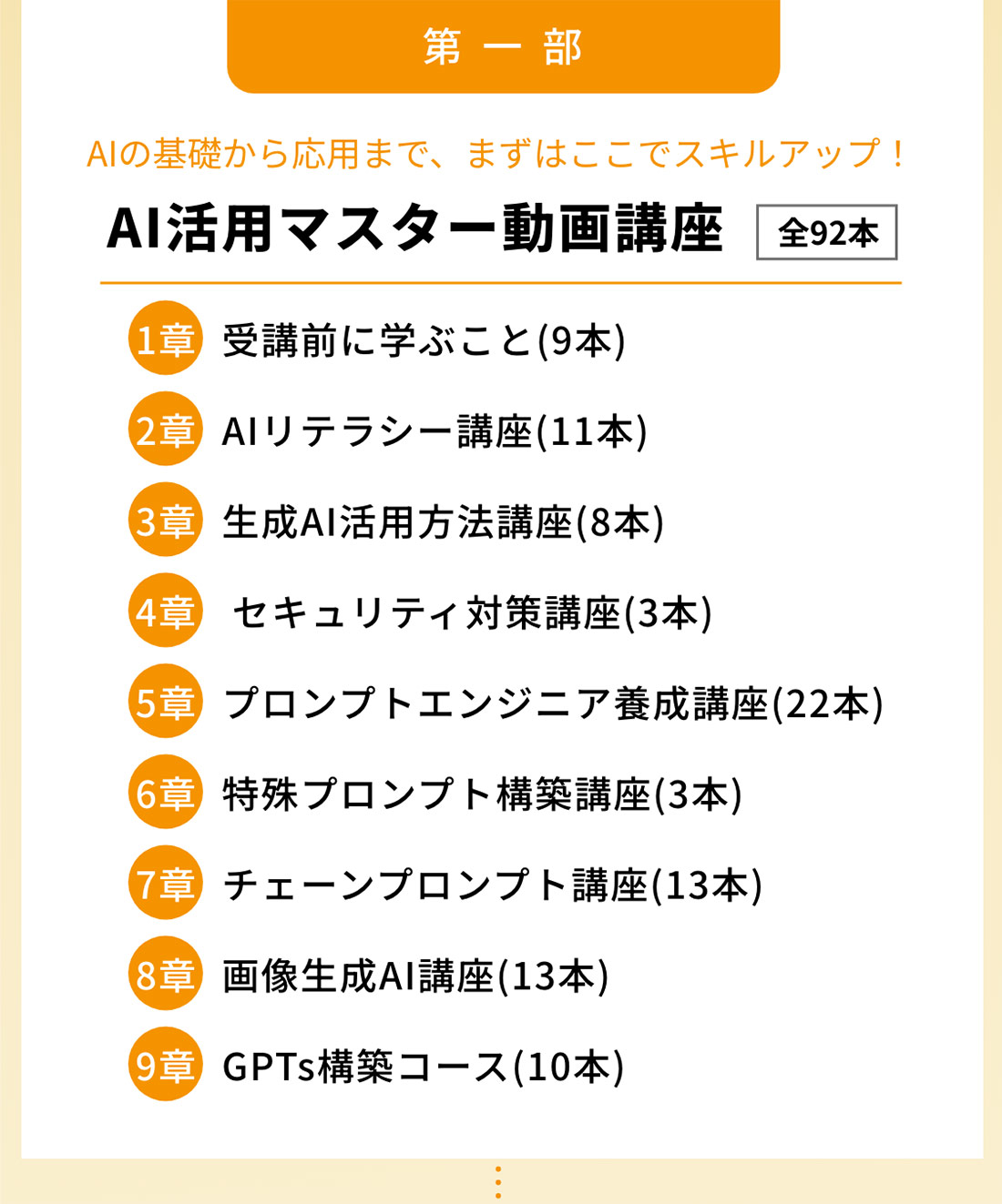 第一部、AI活用マスター動画講座