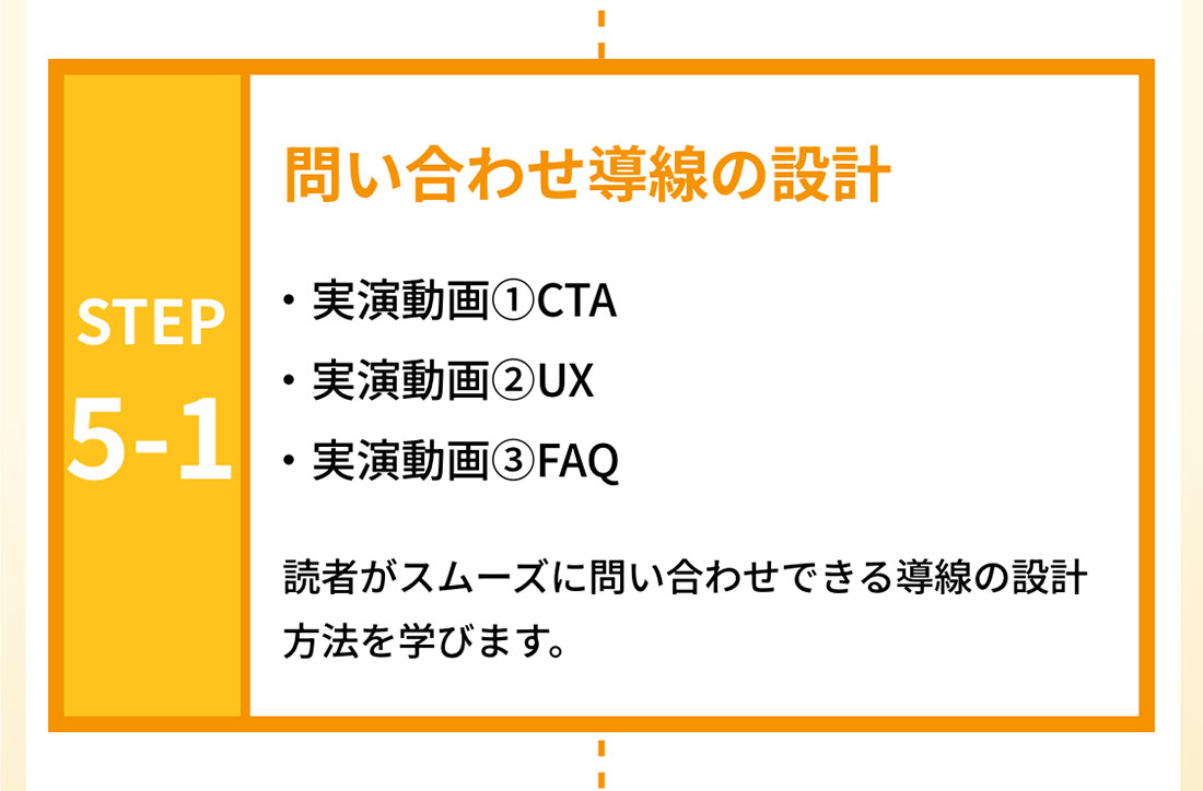 STEP5-1　問い合わせの同線の設計